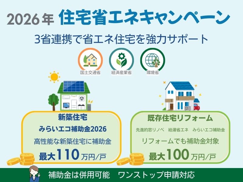 「住宅省エネ2026キャンペーン みらいエコ住宅 補助金一覧」